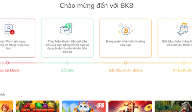 BK8 Trang web