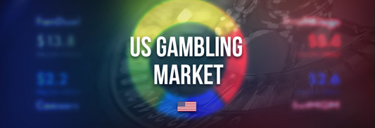 US Gambling Market Advertising Expenses