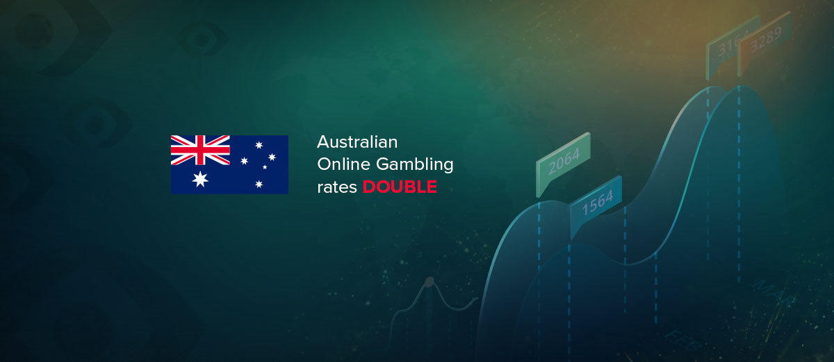 The online gambling in Australia has doubled in one decade