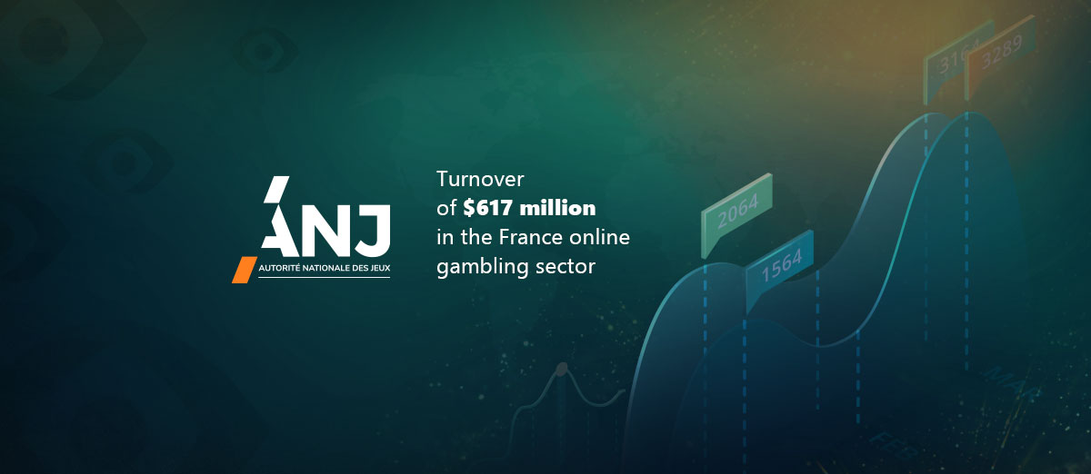ANJ Reports Highest Turnover for French iGaming Market