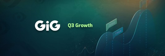 Q3 Growth for the Global Gaming Group