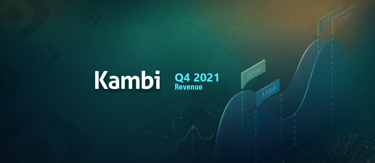 Kambi Group has reported revenues of €34.9 million