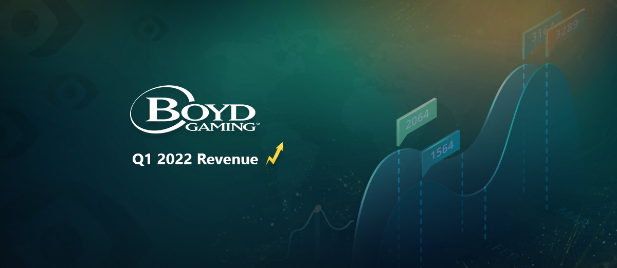 Boyd Gaming Revenue