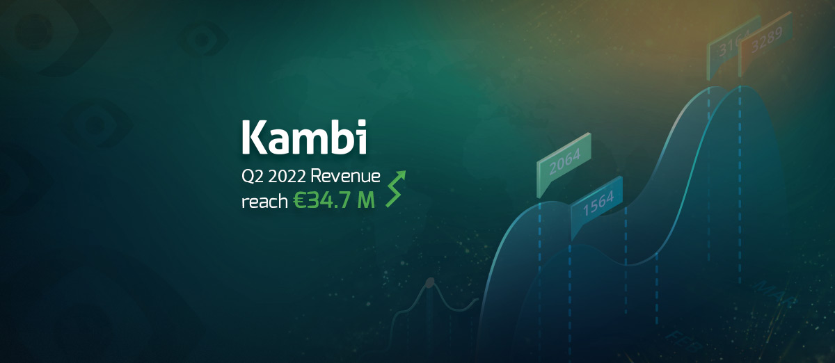 The revenue of Kambi Group