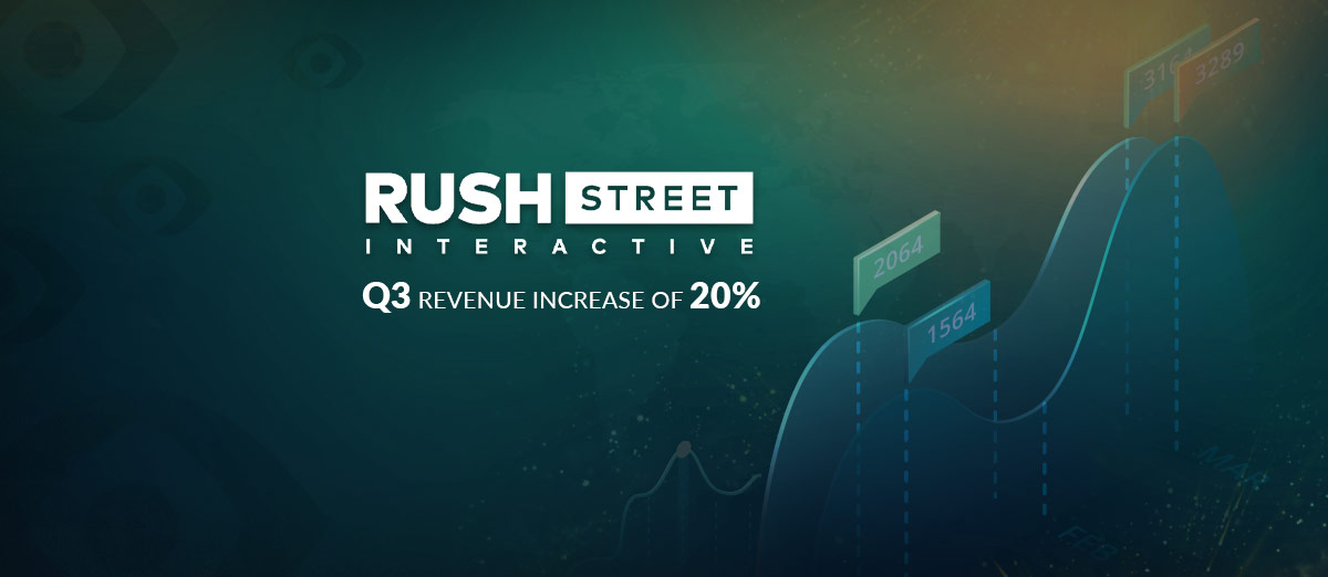 Rush Street Q3 results