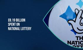 UK National Lottery sales
