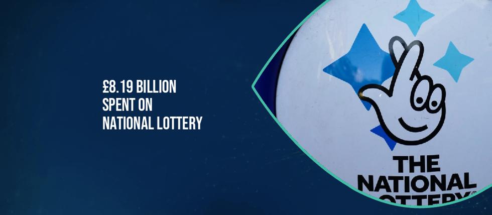 UK National Lottery sales