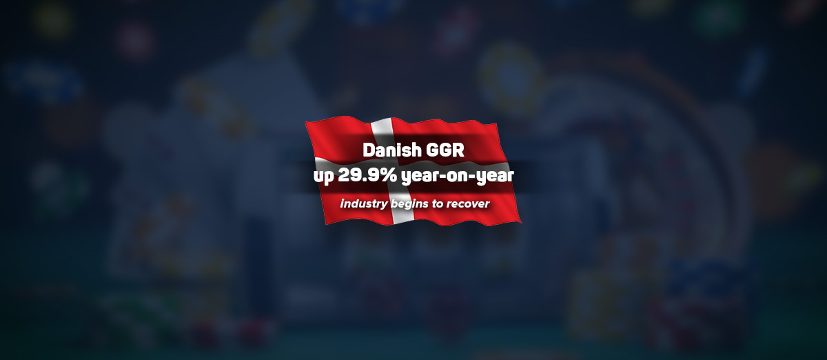 Danish GGR was up with €69 million