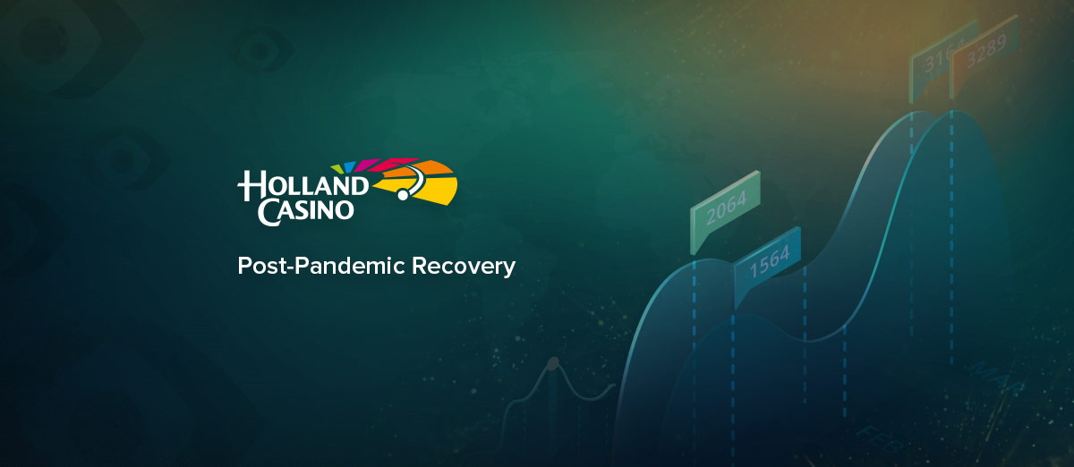 Holland Casino has started to recover its revenues