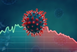 GGY decreased by 13% due to COVID-19